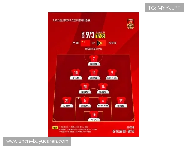 日本U23亚洲杯名单公布,八名大学生球员入选凸显青训多元化 日本U23亚洲杯名单公布,八名大学生球员入选凸显青训多元化